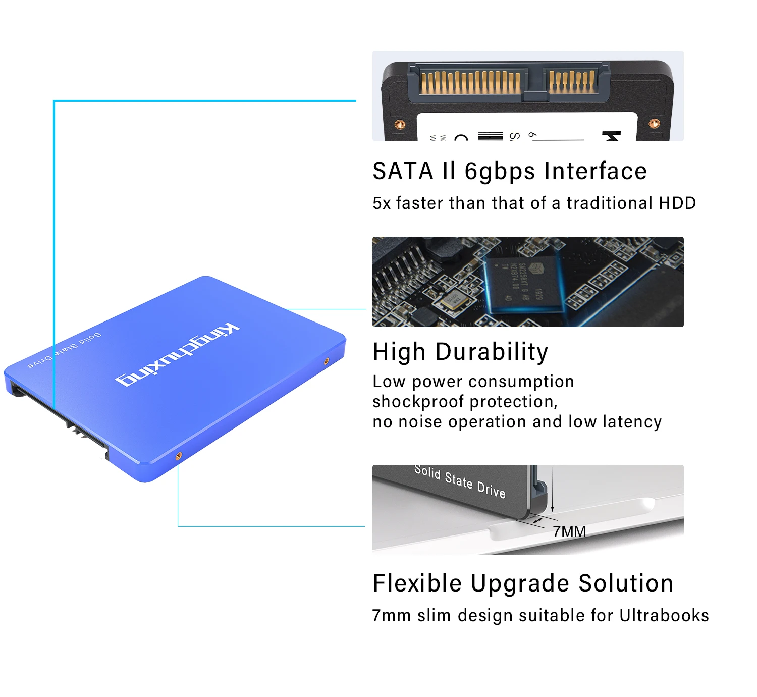 Kingchuxing 1TB Sata 2TB Drive Blue 2.5 Sata Ssd Drive 480GB 256GB 128GB 120GB Internal Ssd Hard Disk For Laptop Desktop