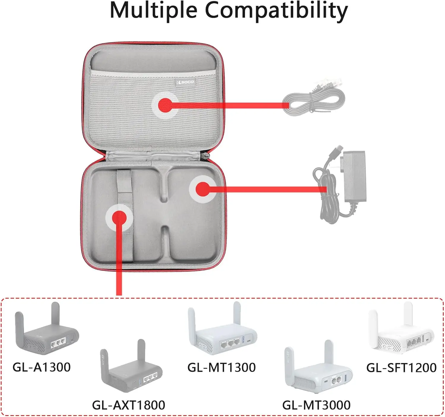 

Замена жесткого футляра для портативного Wi-Fi-маршрутизатора GL.iNet GL-SFT1200/MT3000/GL-BE3600/GL-AXT1800, адаптера переменного тока и кабеля передачи данных