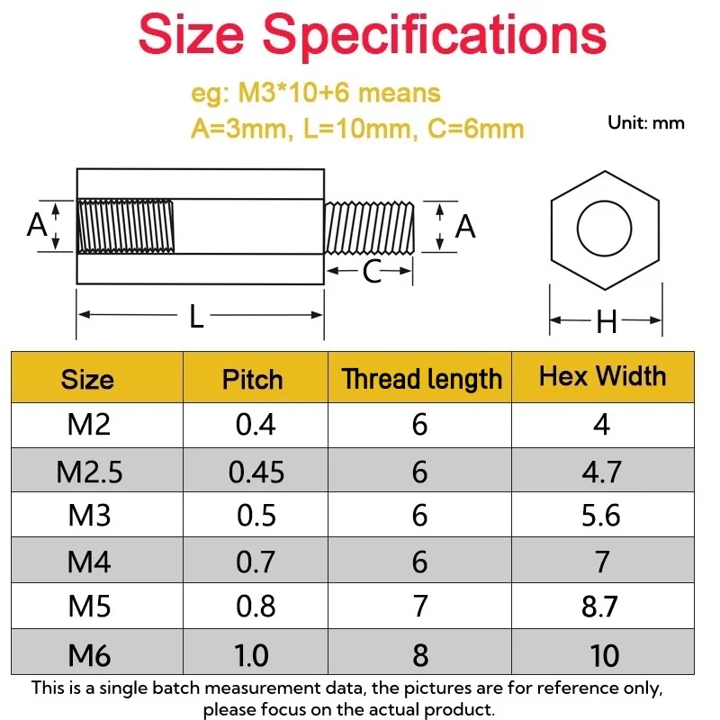 M2 M2.5 M3 M4 M5 M6 Black Nylon Hex Standoff Spacer Column Male to Female Plastic Single Head Isolation Screws For PCB Fixed