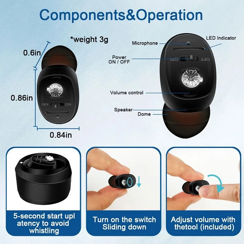 Digital Hearing Aids Rechargeable Hearing Aid Mini Sound Amplifier for Deafness Elderly High Power Noise Reduction audifonos
