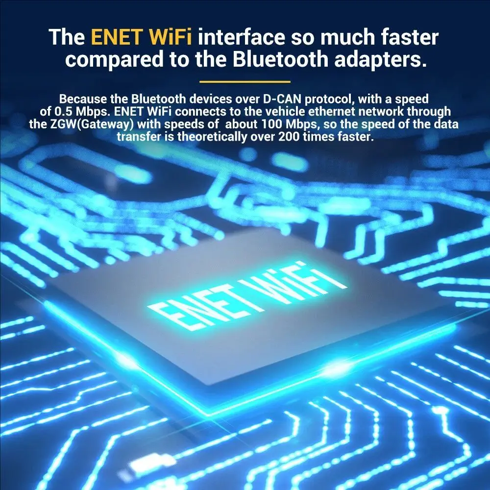 محول Vxscan ENET WiFi/USB Obd Doip لـ VOLVO/BMW F G/ V-W لرمز Bimmer E-SYS Bootmod3 إيثرنت لنوافذ الكمبيوتر IOS وأندرويد