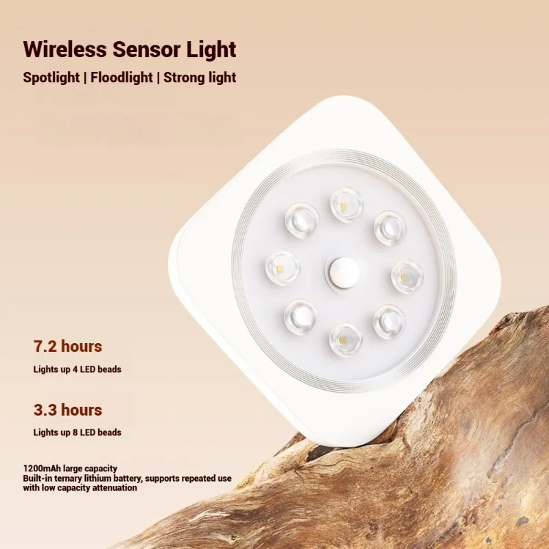 Motion Senior Light 1200mAH Portable Rechargeable USB White Light Night Light Spotlight for Kitchen Home Lamp Wardrobe Bedroom
