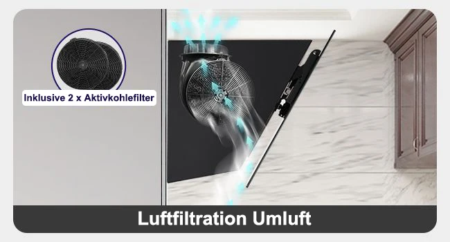 � 60 cm Dunstabzugshaube CycloneForce ™ A++ Energy – Intelligente Verzögerungsabschaltung mit Aktivkohlekanal/kanallosem Modus (TouchSync Control) – Detail 6