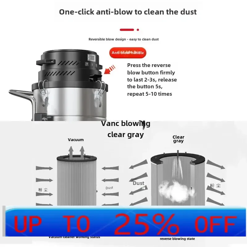 

CX Wireless Vacuum Cleaner Industrial Factory Workshop Dust Reclaiming High Power Powerful Vacuum Cleaner