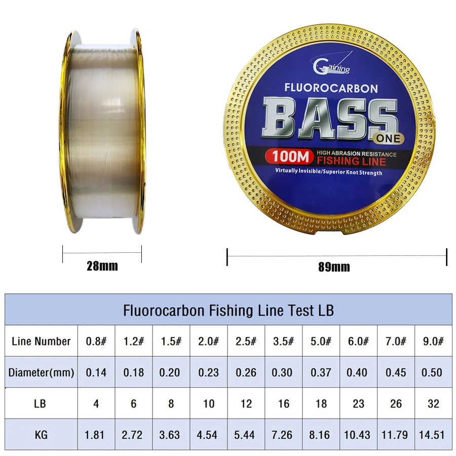 Fluorocarbon Coated Fishing Line 100m Fluoro Fishing Leader Line Virtually Invisible Faster Sinking Extra Sensitivity