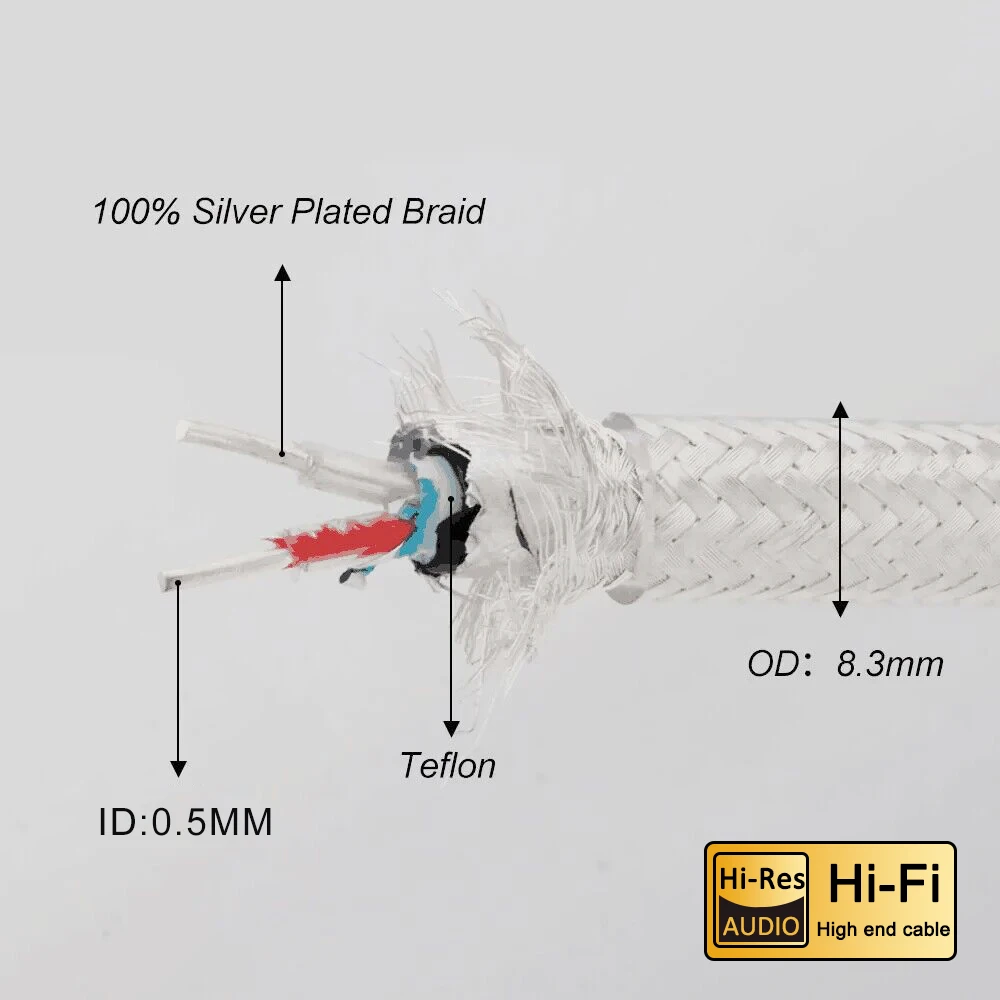 Audiophile reines 99,998 % Silber HiFi-Audioleitung 3-adriges Signal-Massenkabel DIY RCA / XLR Balance-Kabel – Detail 3