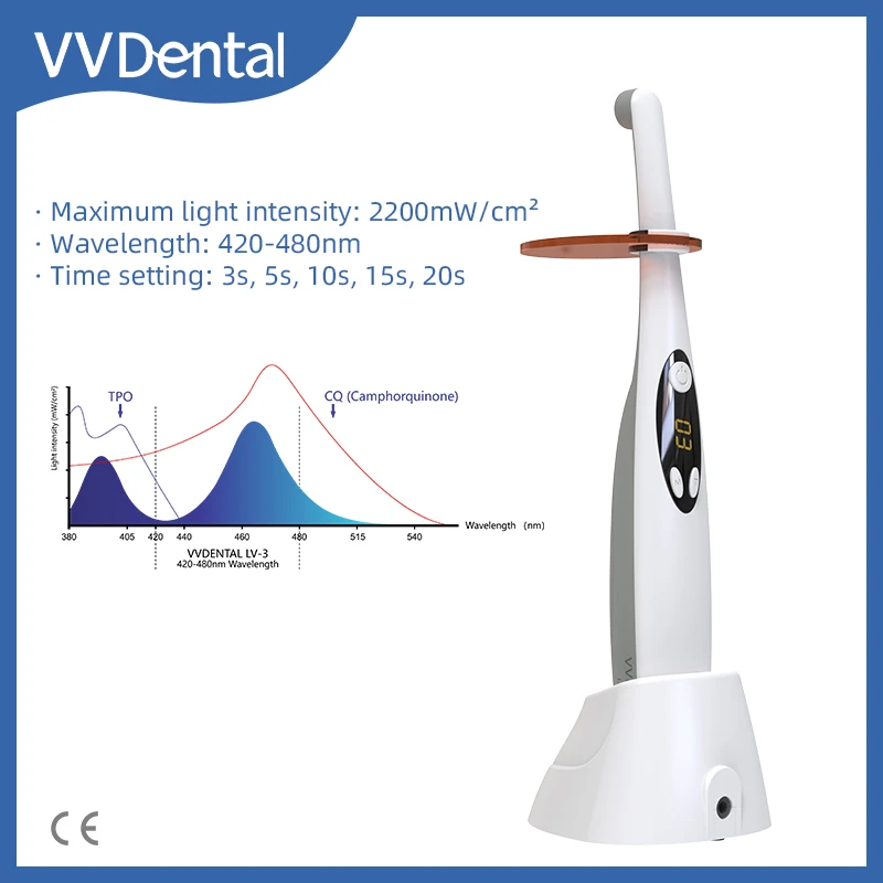 VVDental Wireless Curing Light LED Cure Lamp 3S Photopolymerizer 1800-2200mw/cm² Multifunctional Curing Head 2 Modes Adjustable