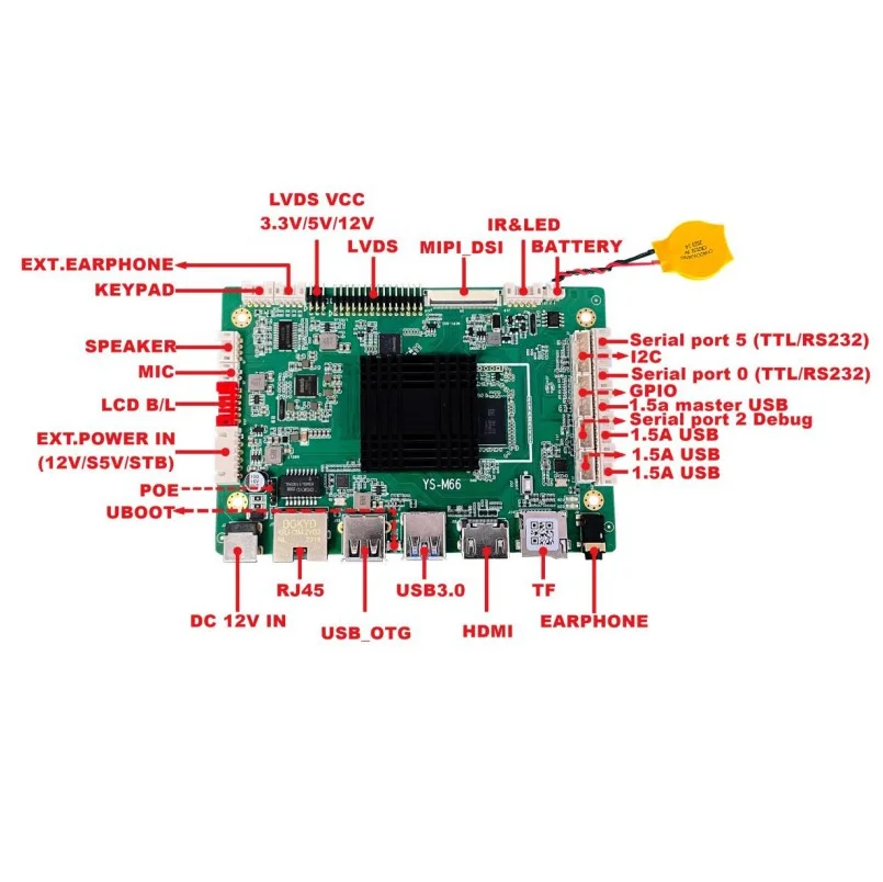 

2025 hot sale YS-M66 Android Motherboard with RK3566 CPU Supports FHD LCD Panel and 4K UHD LVDS EDP and for 2.0 Output