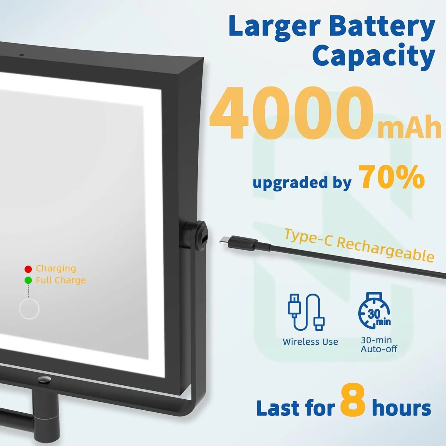 Rechargeable Wall Mounted Makeup Mirror with Lights, Double Sided 1X/10X Magnifying Vanity Mirror, Touch Screen Dimmable