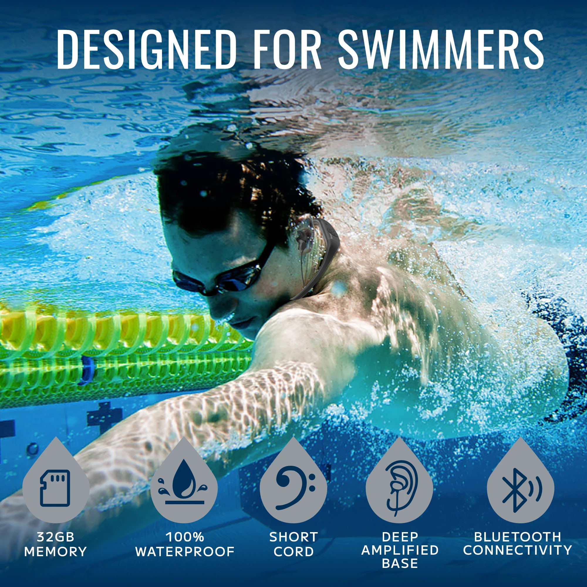 Waterproof MP3 Player for Swimming,4-in-1 MP3 Player 32GB, Bluetooth 5.4, FM Radio, Compatible with T6 Transmitter
