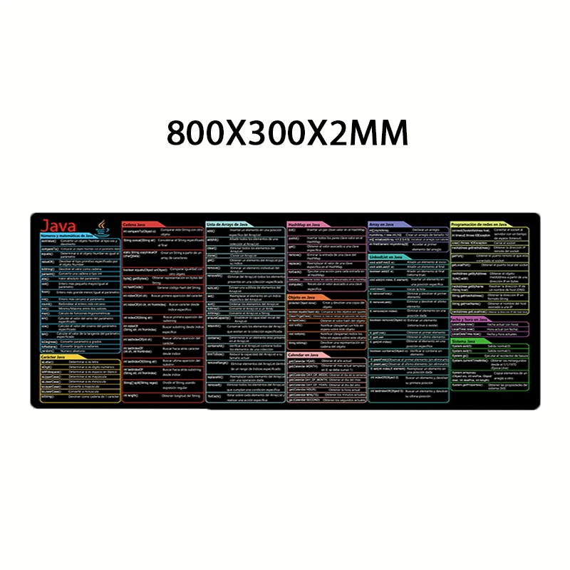 Variant: 300X800X3MM