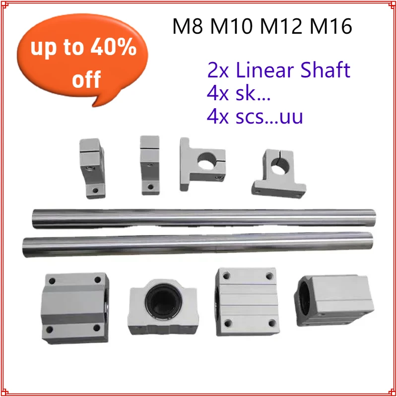 M8 M10 M12 M16 Opti…