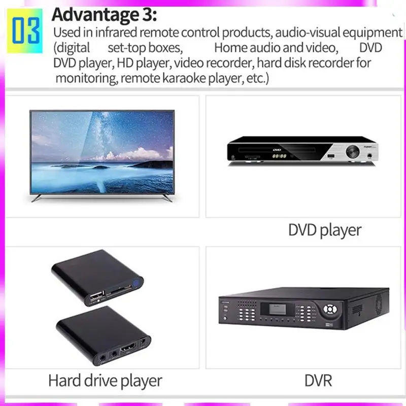 N98R 20X IR موسع الأشعة تحت الحمراء IR التحكم عن بعد استقبال USB IR استقبال محول الارسال #2