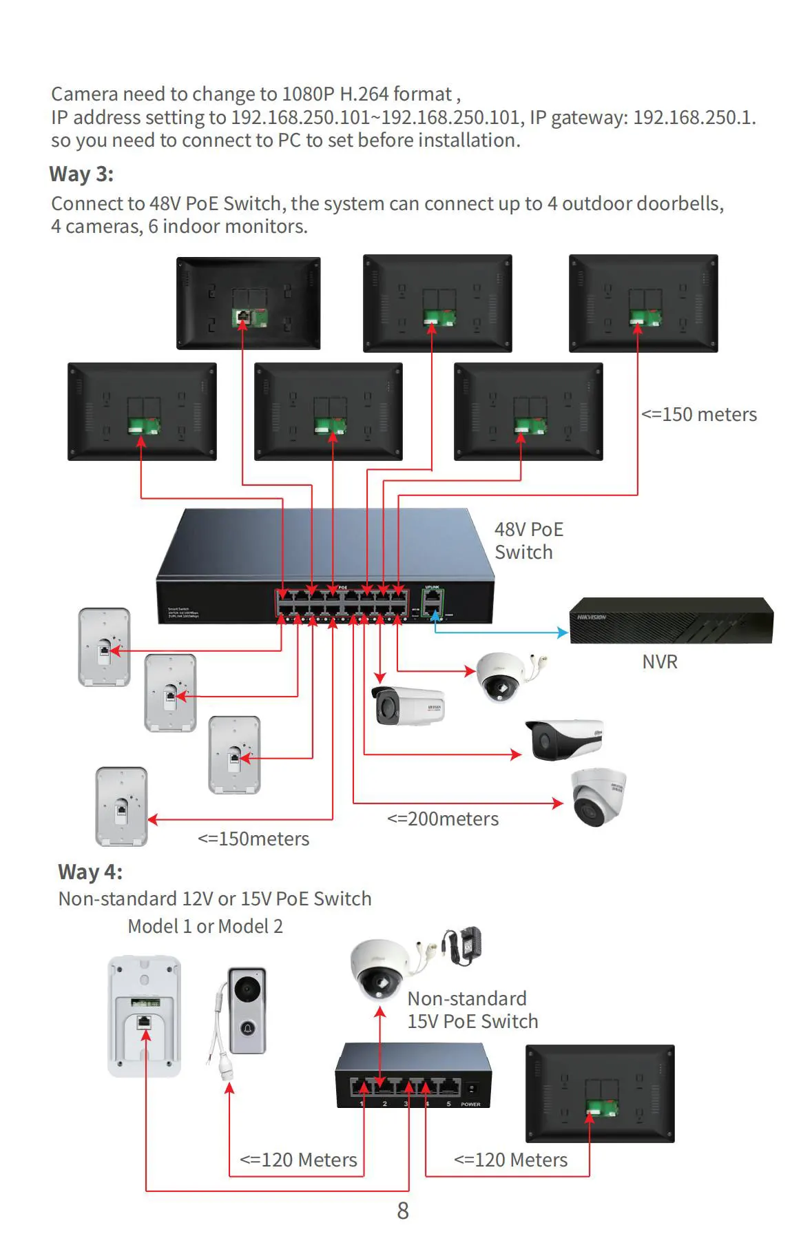 1080P Tuya 10-Inch IP Video Intercom System Touch Screen Wifi POE Wired Doorbell for Villa Flat RFID Access Control