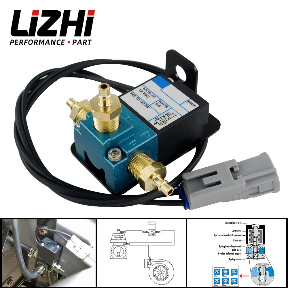Lizhi - Electronic …