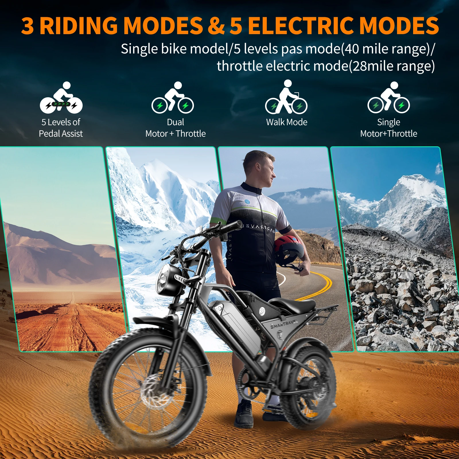 Bicicletta elettrica SMARTRAVEL DK401 E-Bike da fondo per adulti 1200W Motore 48V 18.2Ah Batteria Velocità massima 28MPH 7 velocità 20'' Pneumatici