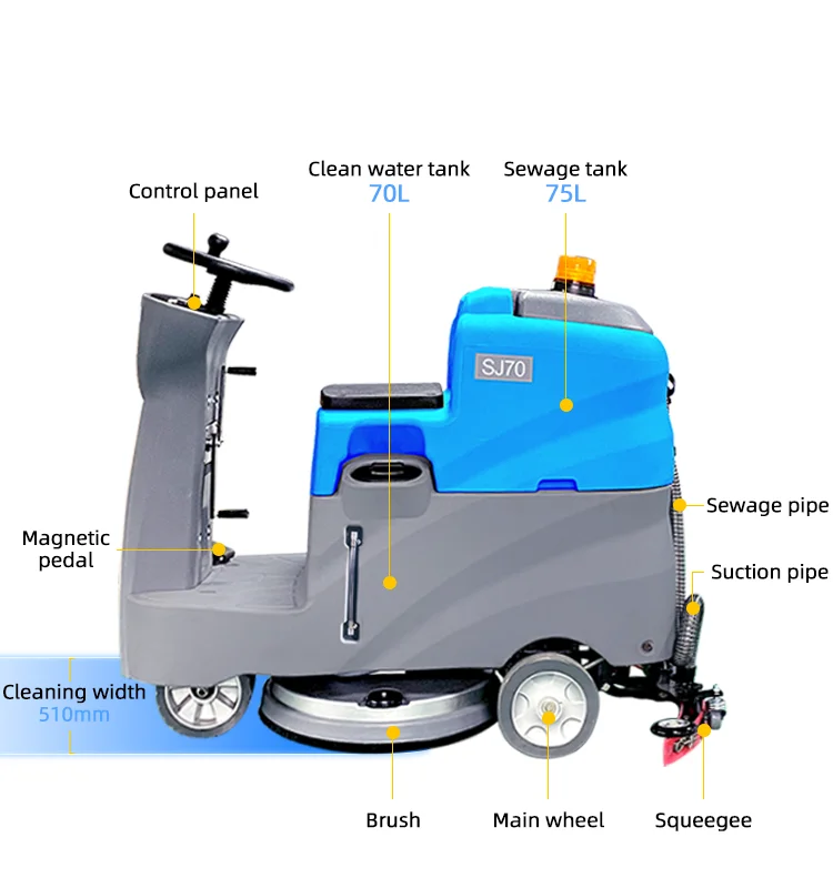 High Performance Small Commercial Hard Floor Cleaner Machine Ride on Floor Scrubber