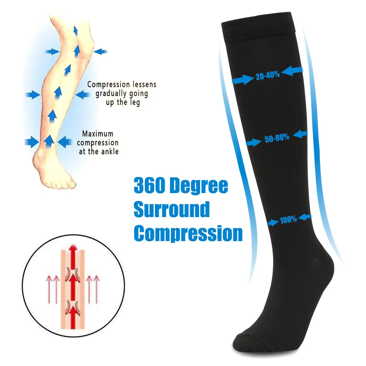 Compression Socks Solid Color Men Knee High Varicose Vein Travel Nurse Leg Support Circulation Running Sports Socks Stocking