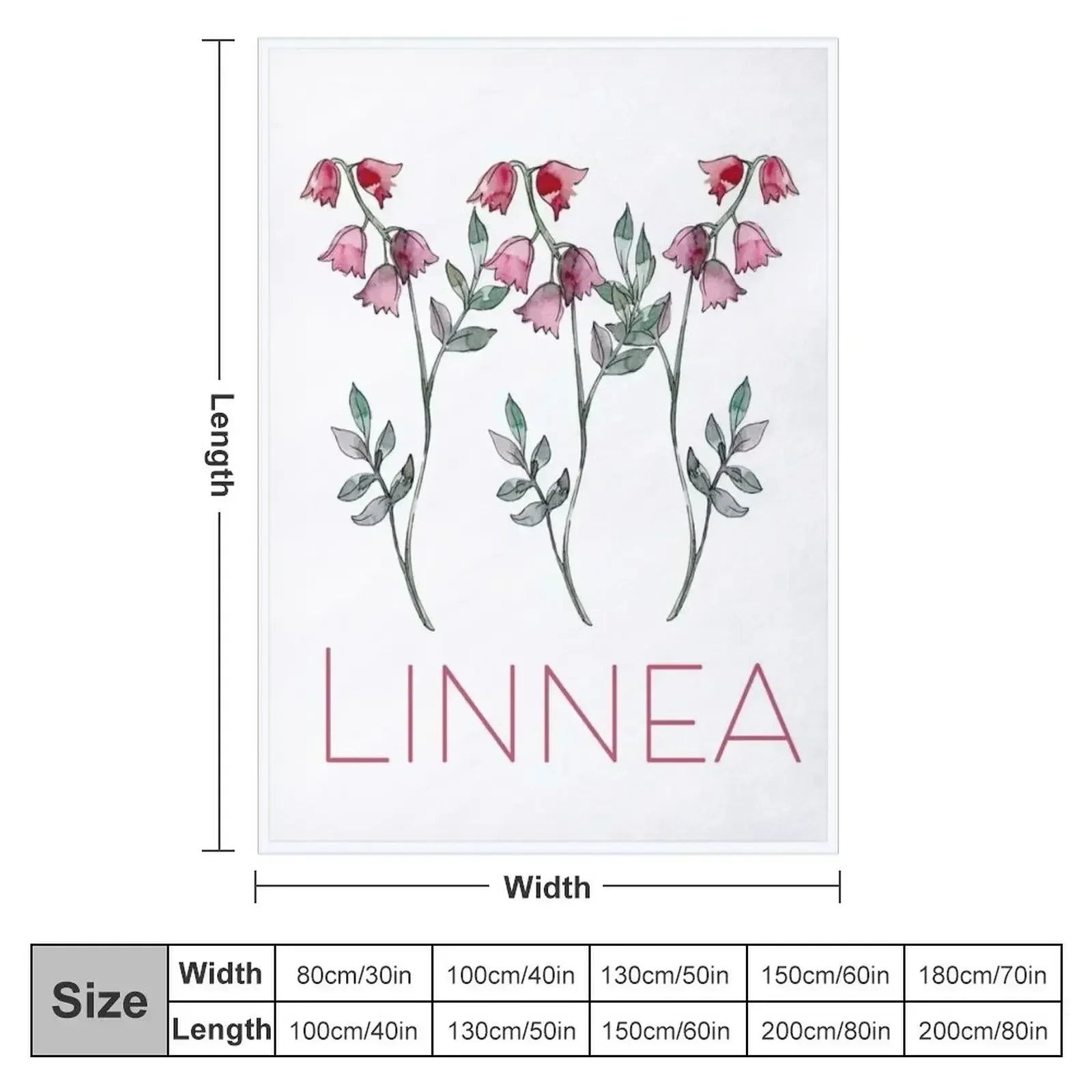 Nordic Wildflower Linnea Twinflower Pretty Pink Flowers floral Throw Blanket Single Decorative Sofa Soft Blankets