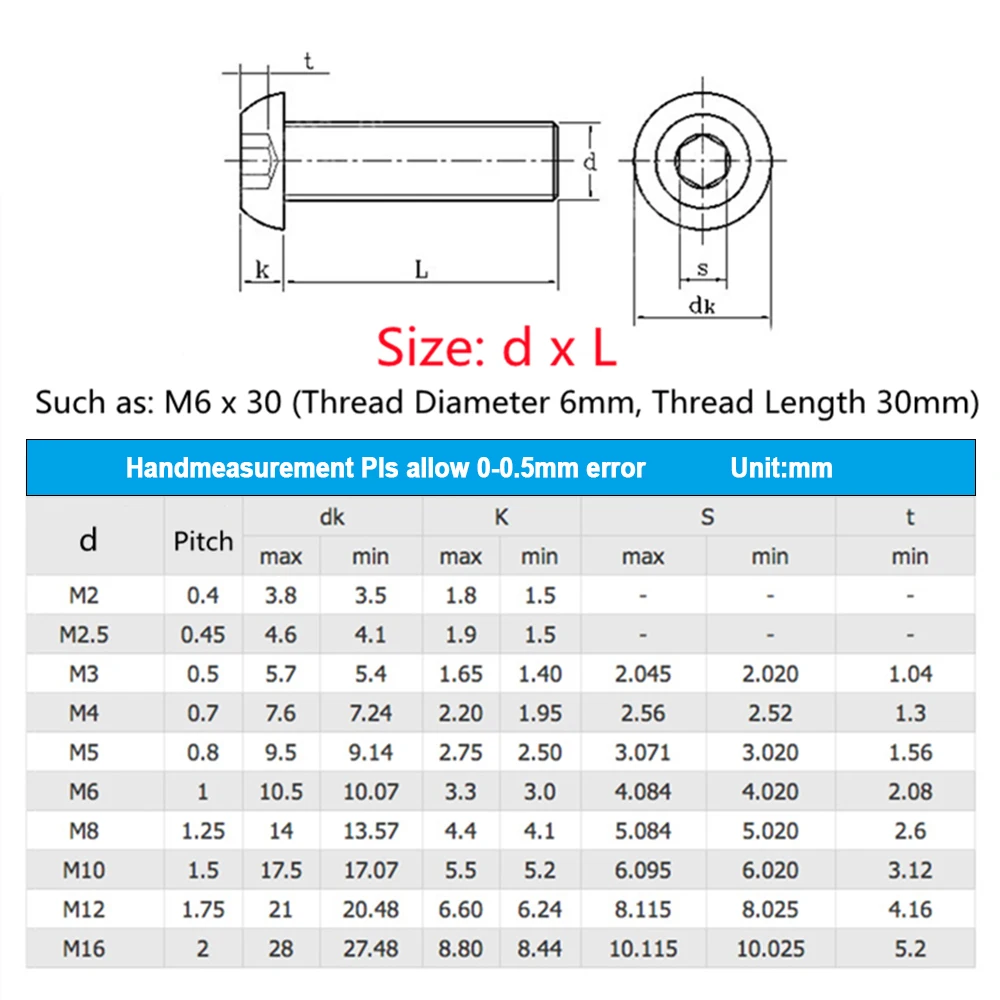 304 Roestvrij Stalen Zeskantschroef ISO7380 Hexagon Socket Allen Bouten Metalen Machine Schroefdraad M2 M2.5 M3 M4 M5 M6 M8 M10 M12