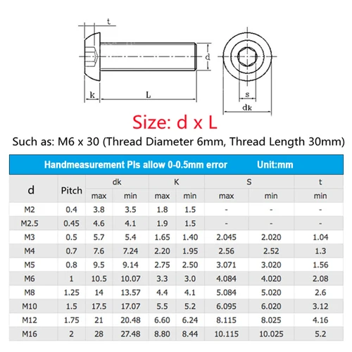 Imagen 2 del producto Tornillo hexagonal de acero inoxidable 304, pernos Allen con casquillo hexagonal ISO7380, tornillos roscados de máquina de Metal M2 M2.5 M3 M4 M5 M6 M8 M10 M12