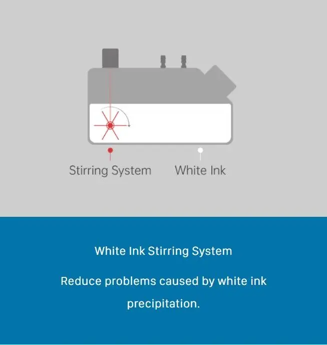 فئة أعلى 40 سنتيمتر 80 سنتيمتر اثنين i3200/i1600 رؤساء 2400 ديسيبل متوحد الخواص الحرارة الصحافة نقل الحيوانات الأليفة فيلم تي شيرت مخصص غطاء DTF آلة طباعة الملابس