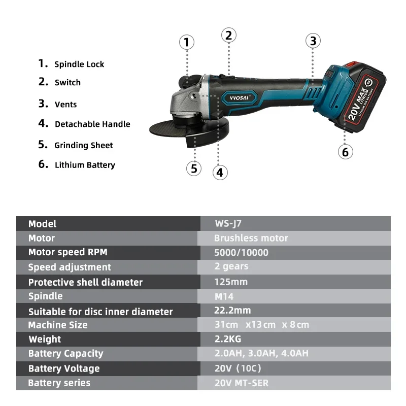 VVOSAI M14 Cordless Angle Grinder 20V Lithium-Ion Grinding Machine Cutting Electric Angle Grinder Grinding Brushless Power Tool