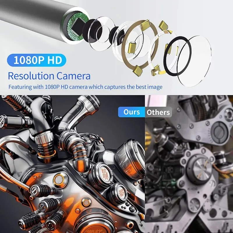 2.4 In IPS Screen Industrial Endoscope Camera HD1080P Pipe Sewer Inspection Borescope IP68 Waterproof LEDs 2600mAh For Car