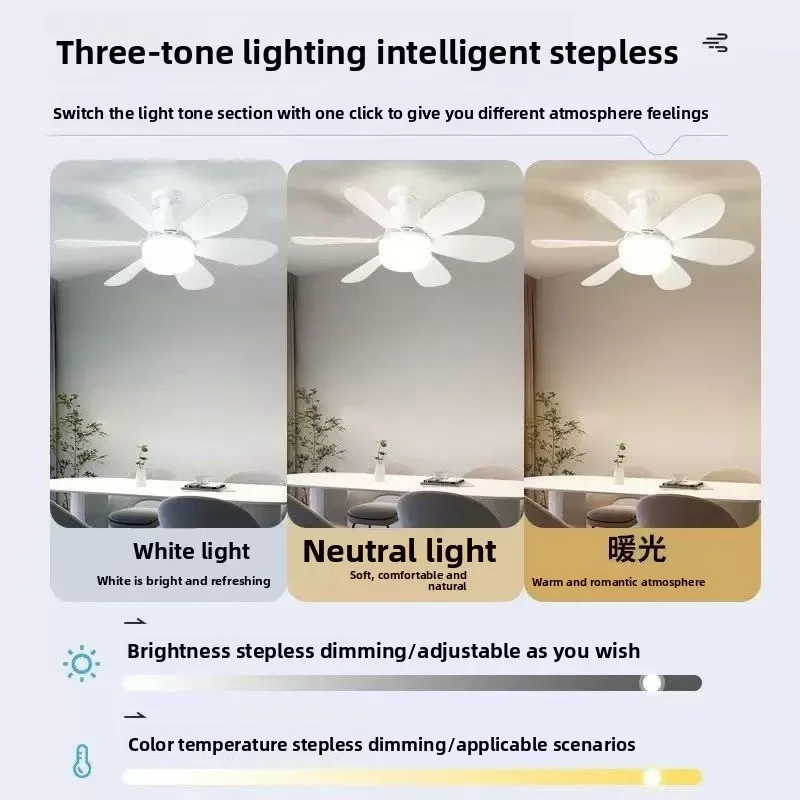 LED 40W Socket Ceiling Fan with Light, 20.5in Screw Ceiling Fans with Lights with Remote, for Bedroom/Garage/Kitchen image 4
