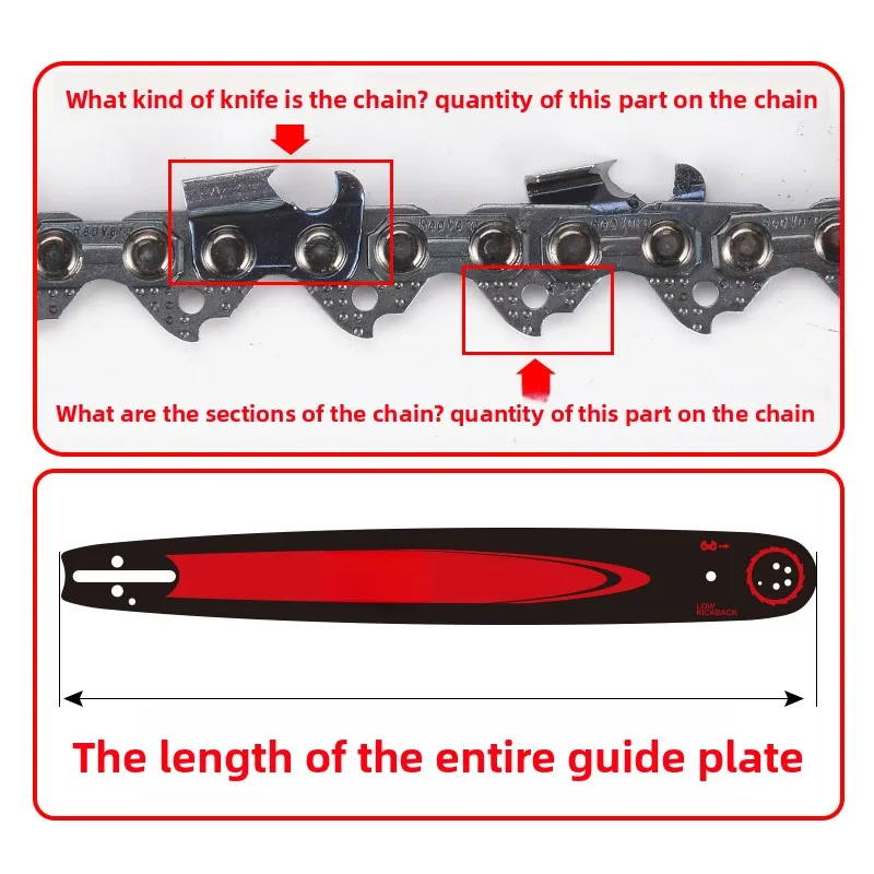 チェーンソー用ユニバーサルガイドプレート