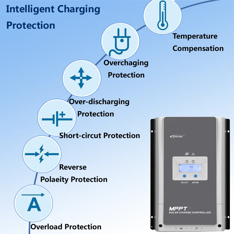 EPever MPPT 50A 60A 80A 100A Solar Charge Controller 12V 24V 36V 48V for Max 200V PV 5415AN 6415AN 8415AN 8420AN10415AN 10420AN