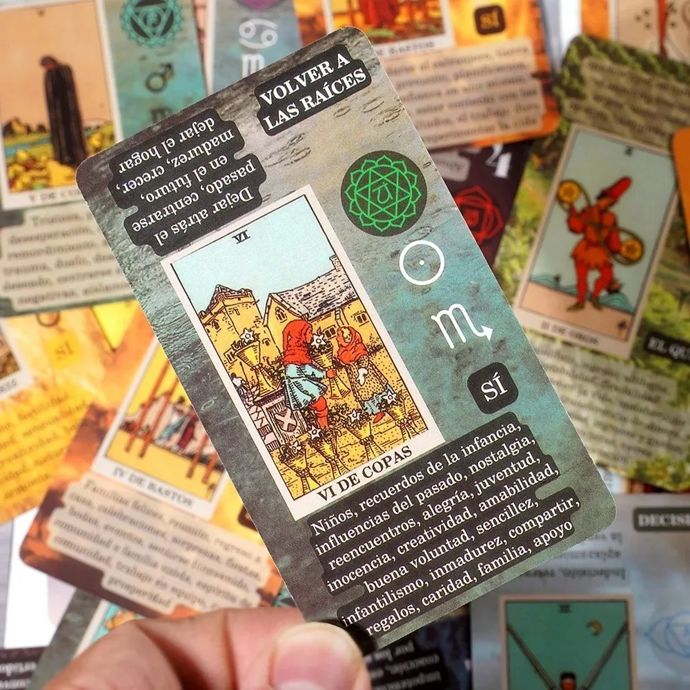 سطح التارو المائل باللغة الإسبانية