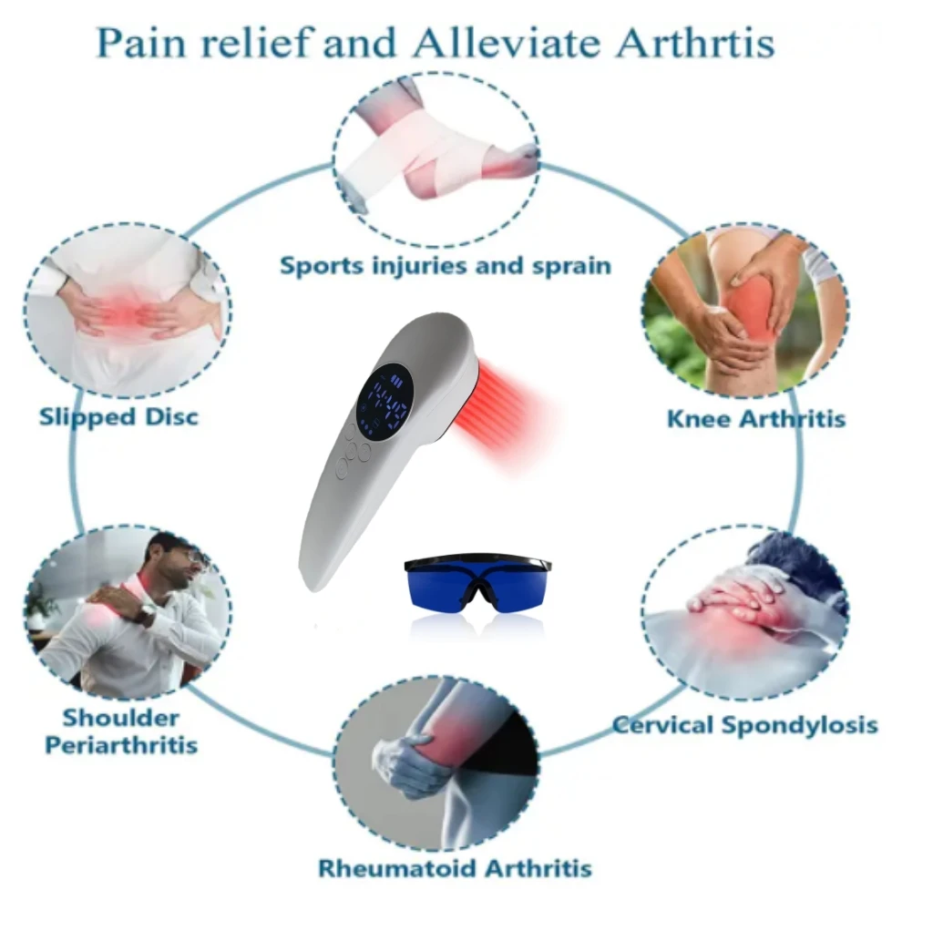 

HLKGO Cold Laser for Shoulder Pain 650nm 808nm Machine for Sprain Wound Injuries Healing