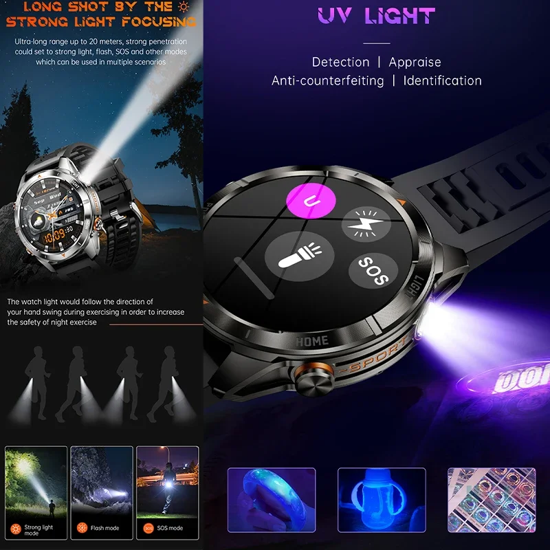 New For Huawei Outdoor Sports Men Smart Watch LED Flashlight IP69K 10ATM Waterproof 100+ Sports Modes 515mAh BT Call Smart Watch