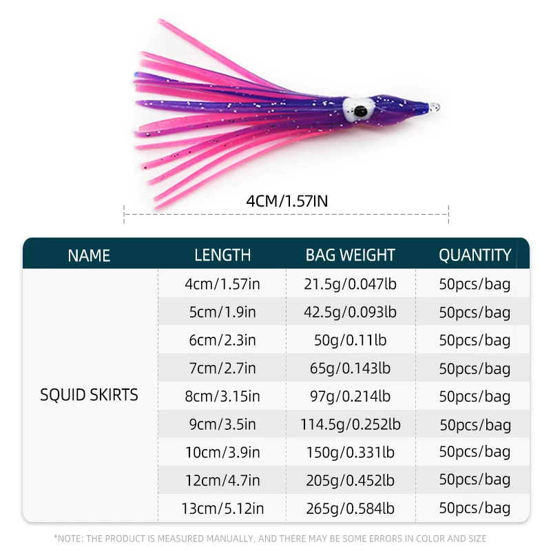 ShareShark 50pcs/bag Mixed Colors Luminous Octopus Skirts Trolling Lure, Soft Squid Lure, Fishing Squid Skirts Glow Lures - view 5