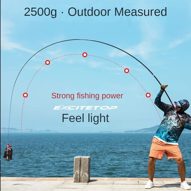 Japanese Fishing Rod Carp Fishing Rod Carbon Ultra Light and Ultra Hard 5.5H/6.5H Platform Fishing Rod 3.6m-9m