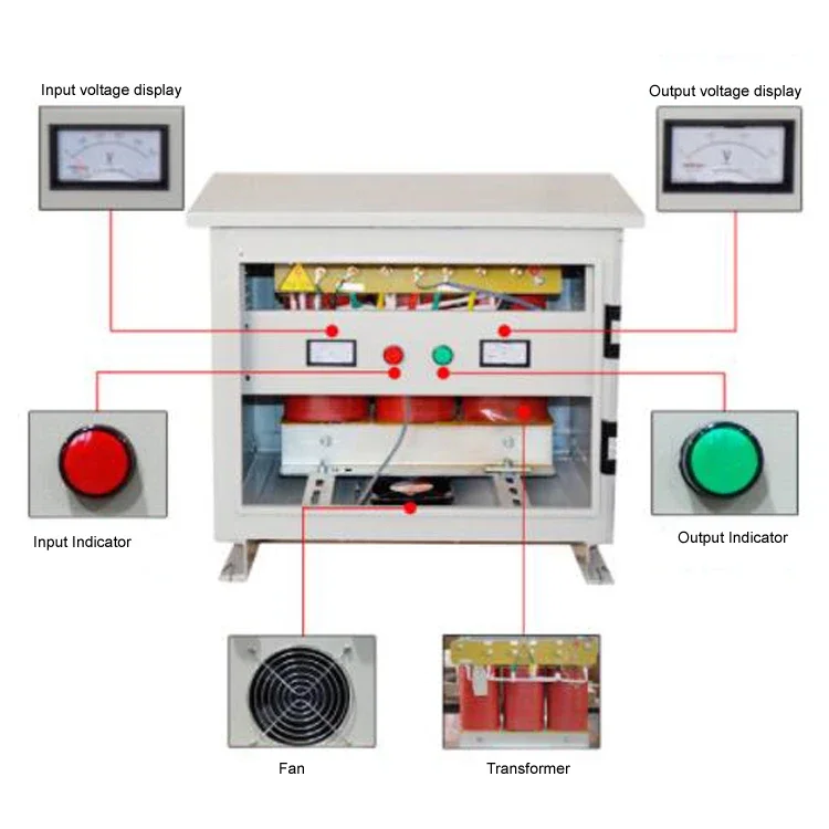 for SBK 3 phase autotransformer transformer 380V to 220V 3KVA