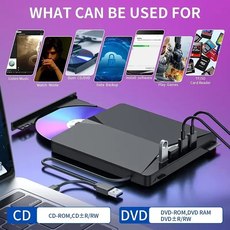 7-in-1 External DVD Drive USB 3.0 Type-C CD RW Burner Reader RW Optical Drive TF SD Card Reader for PC Laptop Notebook Computers