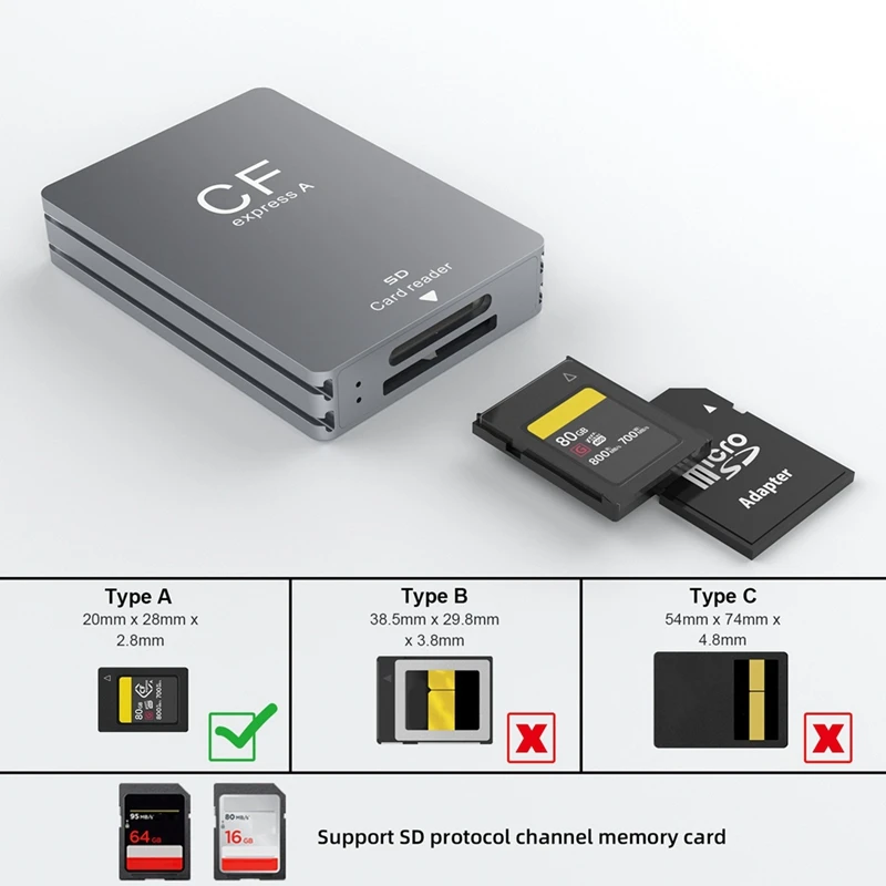 2 In 1 Cfexpress Type A SD Card Reader Cfexpress Card Reader Adapter Dual-Slot For SLR