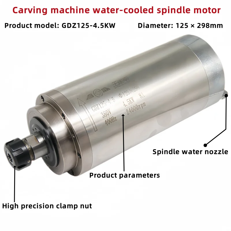 Drilling Machine Sp…