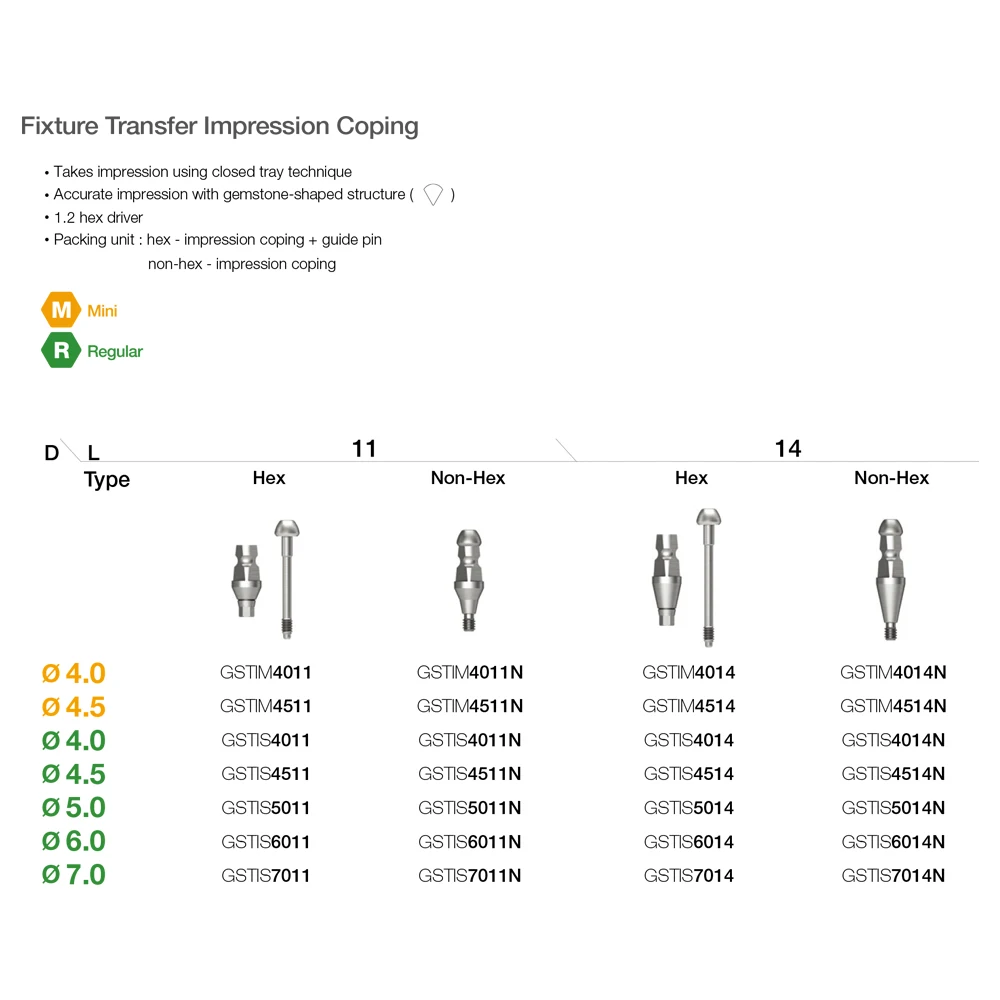 Dental Implant Transfer Impression Coping For Osstem TS Abutment Level Components Fixture Pick Up Hex Titanium Dentistry Product