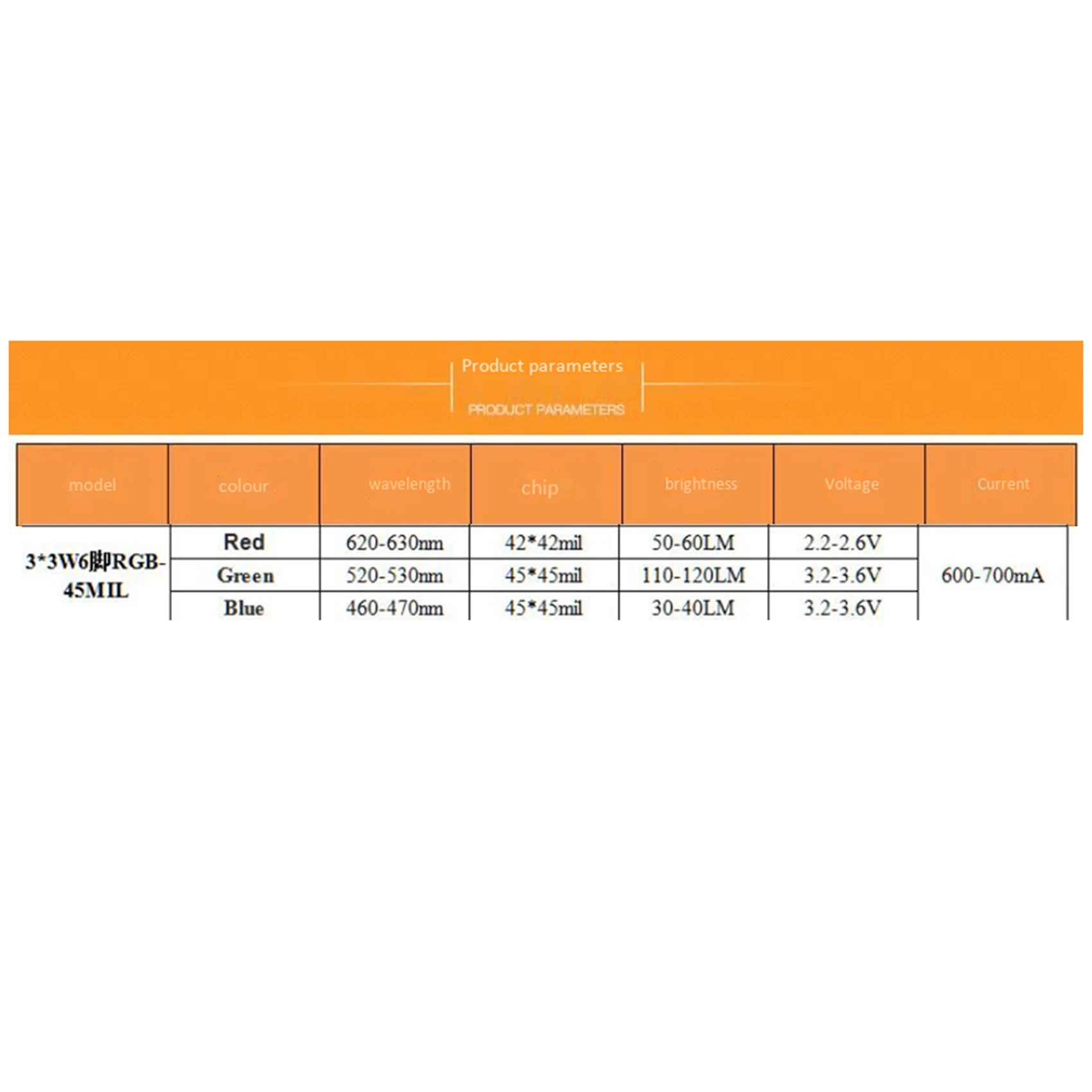 AA81-30개 3X3W 고출력 RGB 빨강 초록 파랑 LED 조명 램프 에너지 절약 램프 비즈 전구 6핀 45MIL 3W 고출력 칩