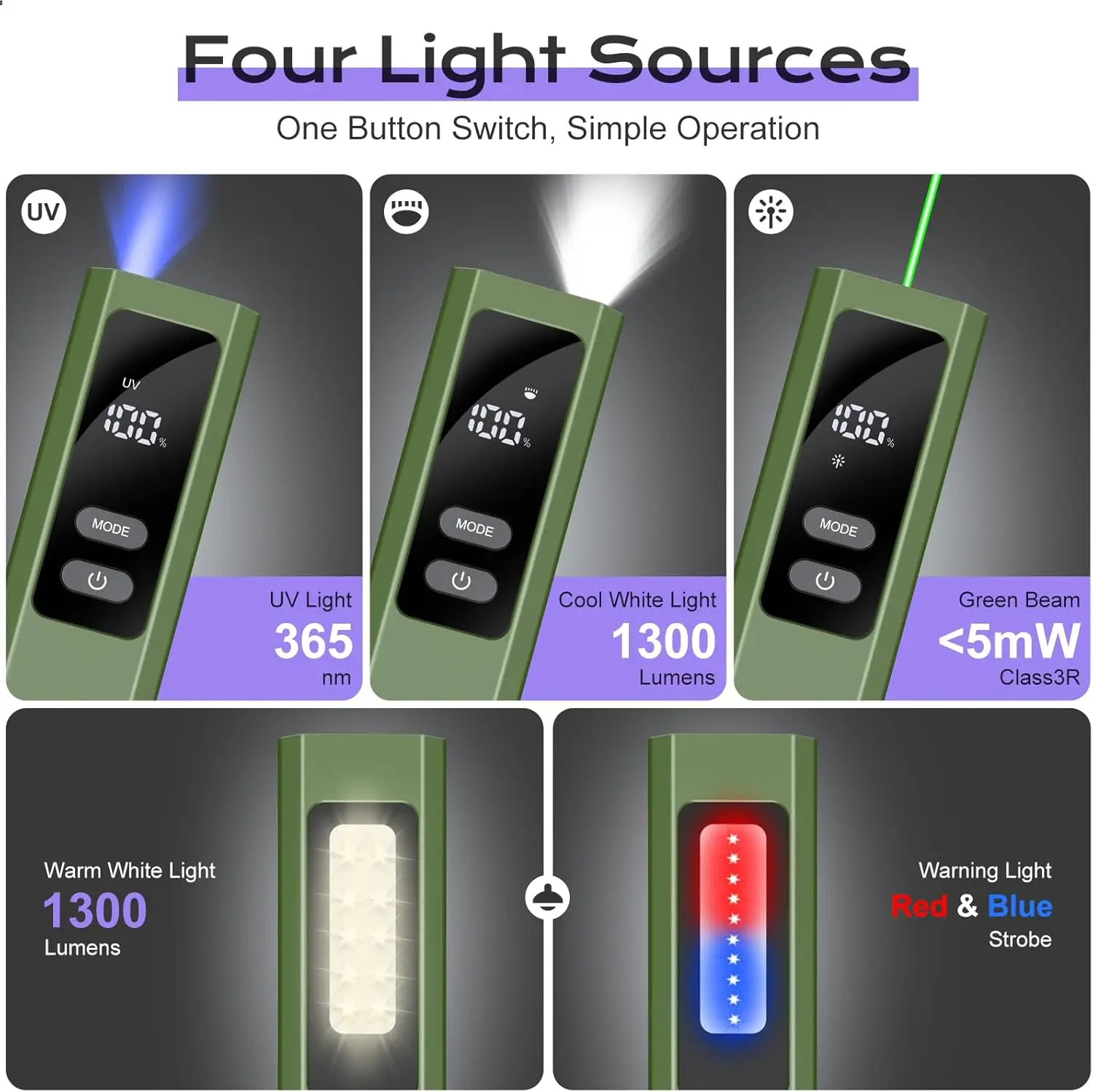 

EDC Flashlight 4 in 1 Pocket Magnetic Slim Flat Flashlight High Lumens Work Light with Green Beam & UV Light·Hot selling quality