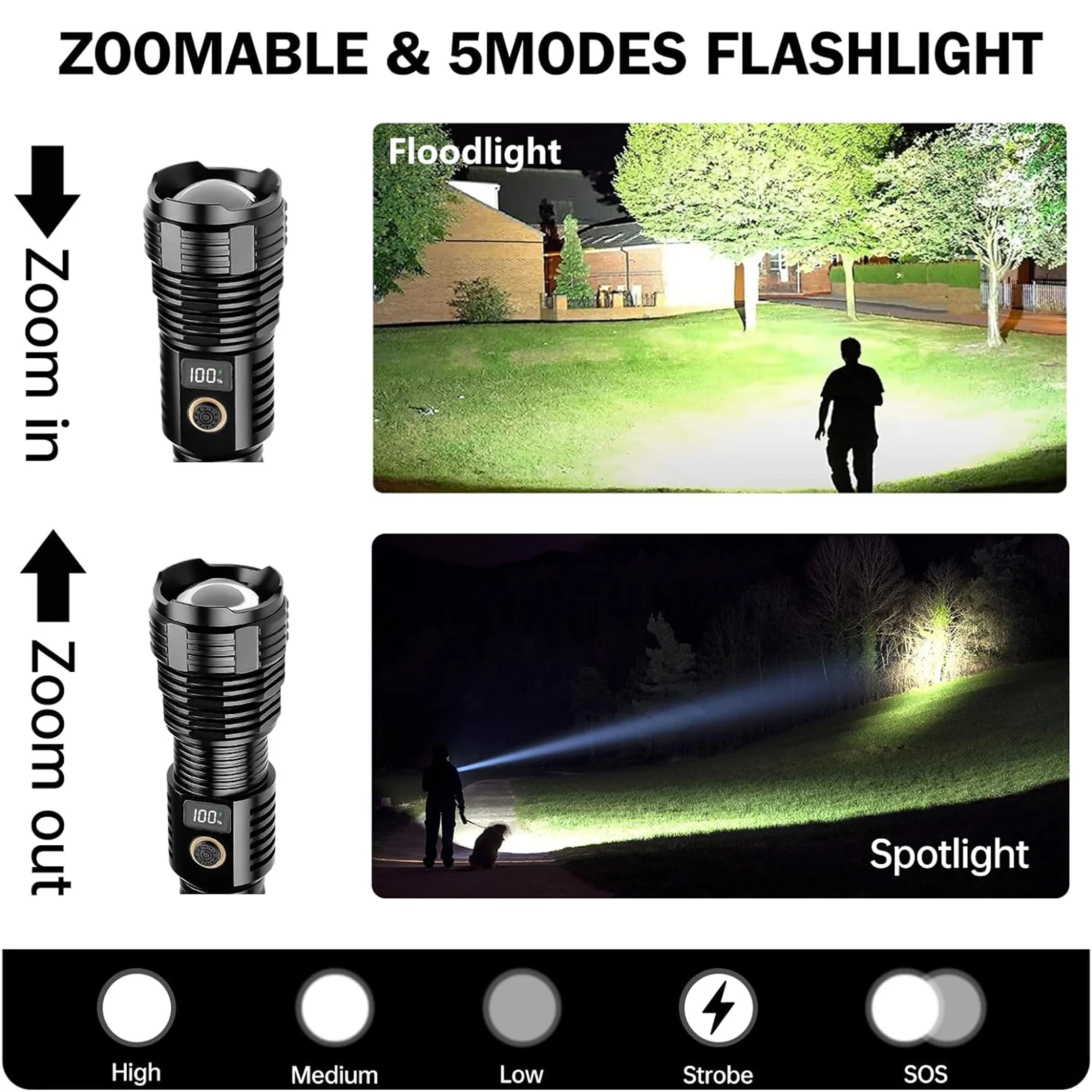 right Compact Flashlights Fast Charging with LCD Digital Display Flashlight for Fishing Camping Hiking