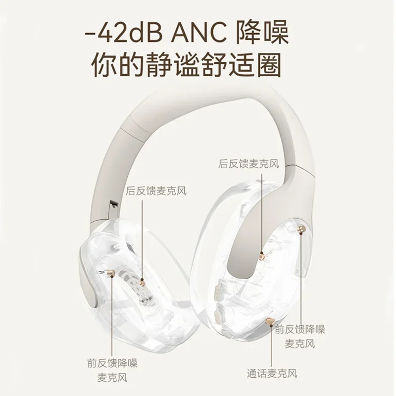 Haylou S35 Wireless Bluetooth Headphones ANC Head-Mounted Active Noise Canceling Long Endurance With Microphone Wired Earphones