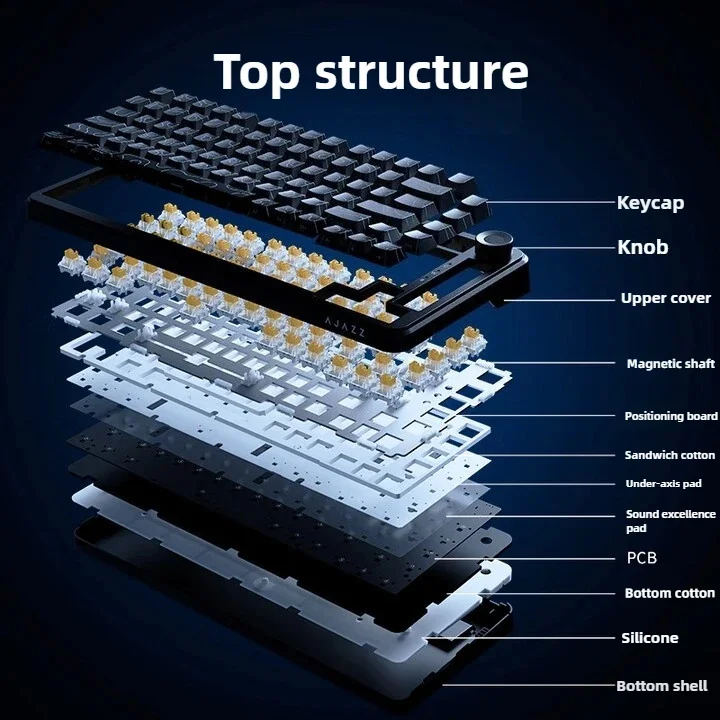 AJAZZ AK820 MAX PLUS Drie-modus magnetisch astoetsenbord Dubbel 8K 0,125 Ultra-lage latentie Full-key Hot-swappable RGB-licht
