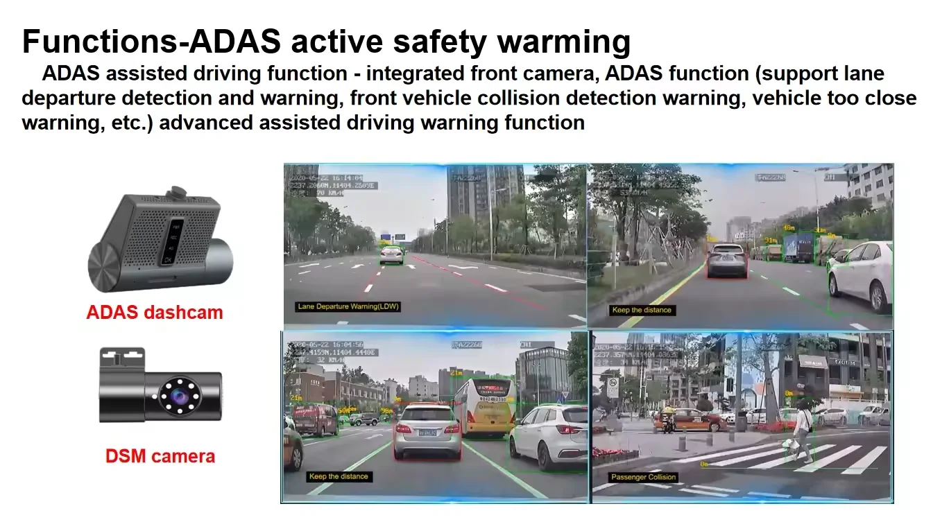 Richmor AI Dashcam مع DMS DSM Adas Face ID أسطول تتبع مراقب بطاقة ماكس 512g مع GPS 4GP WIFI داش كاميرا دعم الاتصال الداخلي