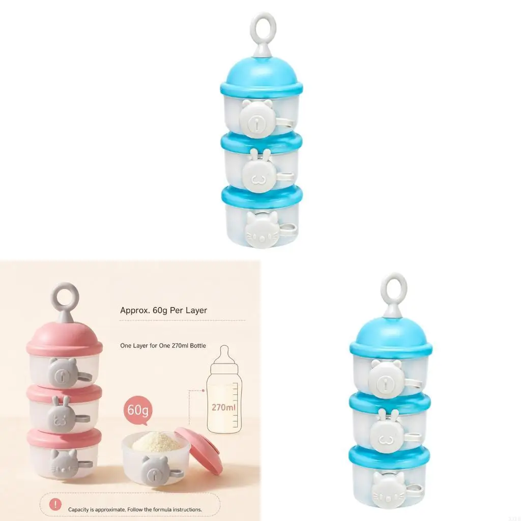 XXFE Formula Portion with Three Separate Storage Compartments, Carry Handle and Side Access for Parents at Home