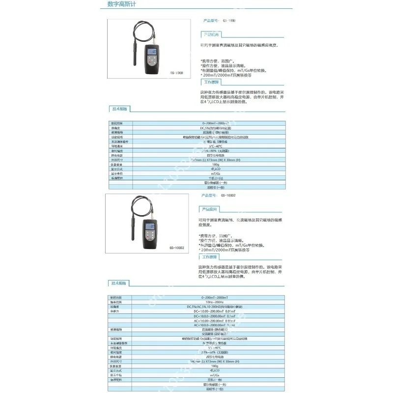 Professional Digita… - image