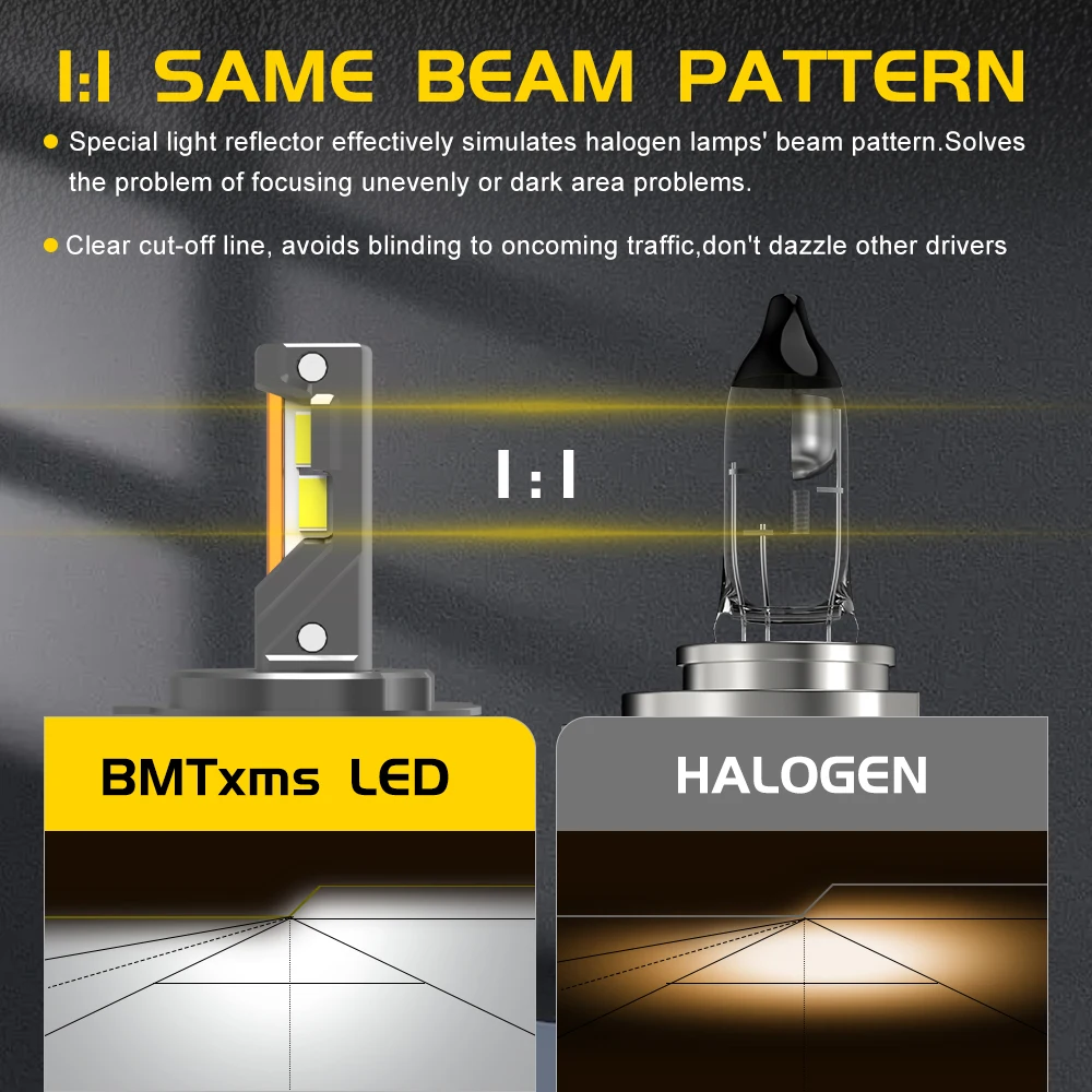 BMTxms Q7 30000LM 2PCS H4 LED Headlight Bulbs 9007 HB5 9008 H13 Led High/Low Beam For Car Auto Head Lamp Canbus White 7035 CSP